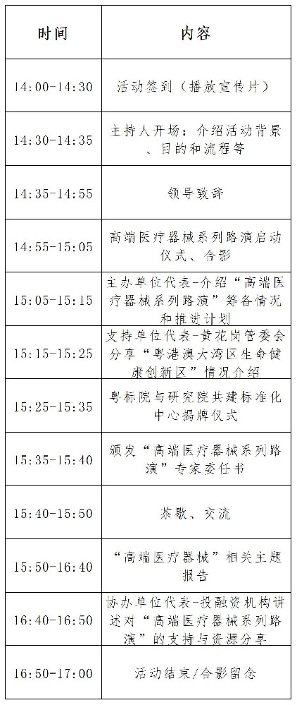 活动预告丨中国创交会“科创下午茶”高端医疗器械系列路演启动仪式
